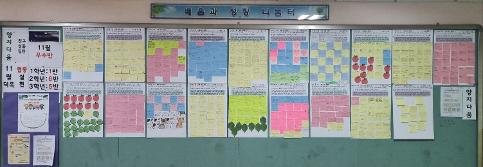 우리학교 인성브랜드 양지다움 (11월 성품칭찬릴레이) 결과 게시물 